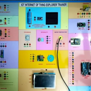 Internet of Things Explorer