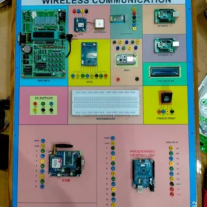 WIRLESS COMMINICATION TRAINER